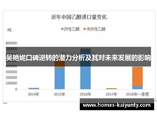 吴艳妮口碑逆转的潜力分析及其对未来发展的影响