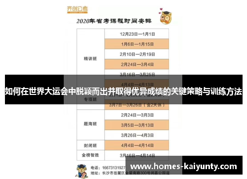 如何在世界大运会中脱颖而出并取得优异成绩的关键策略与训练方法