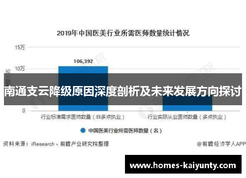 南通支云降级原因深度剖析及未来发展方向探讨