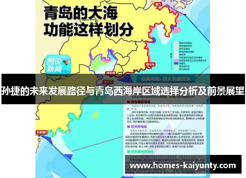 孙捷的未来发展路径与青岛西海岸区域选择分析及前景展望