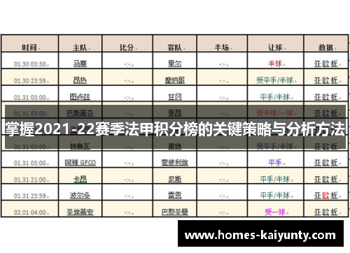 掌握2021-22赛季法甲积分榜的关键策略与分析方法