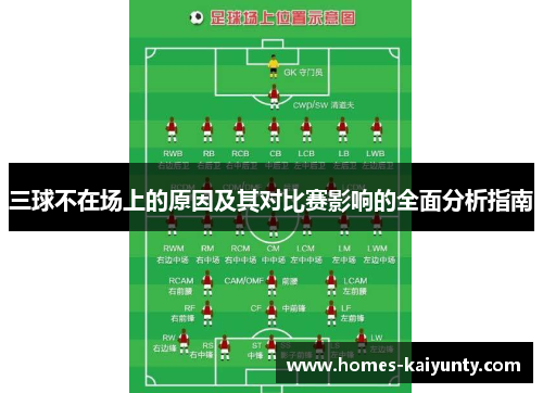 三球不在场上的原因及其对比赛影响的全面分析指南