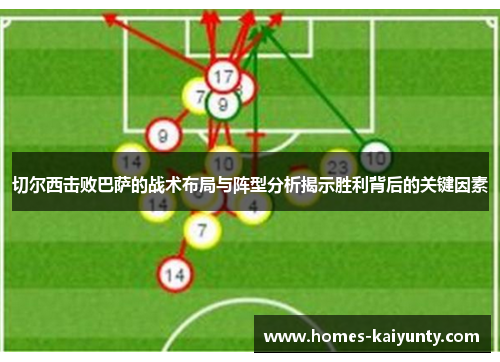 切尔西击败巴萨的战术布局与阵型分析揭示胜利背后的关键因素