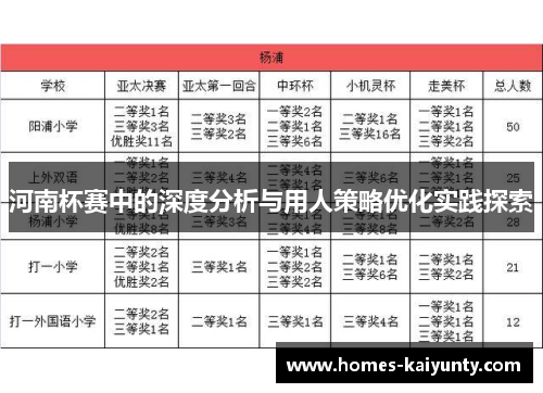 河南杯赛中的深度分析与用人策略优化实践探索