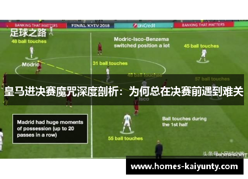 皇马进决赛魔咒深度剖析：为何总在决赛前遇到难关