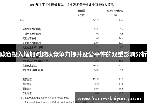 联赛投入增加对球队竞争力提升及公平性的双重影响分析