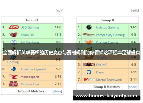 全面解析英联赛杯的历史亮点与赛制规则助你看懂这项经典足球盛宴 全面解析英联赛杯的历史亮点与赛制规则助你看懂这项经典足球盛宴