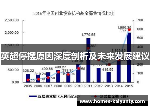 英超停摆原因深度剖析及未来发展建议