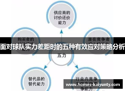 面对球队实力差距时的五种有效应对策略分析 面对球队实力差距时的五种有效应对策略分析