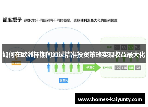 如何在欧洲杯期间通过精准投资策略实现收益最大化