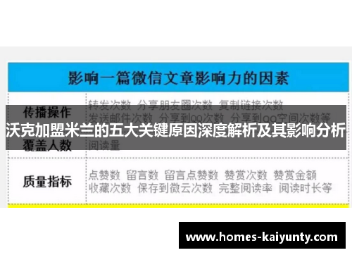 沃克加盟米兰的五大关键原因深度解析及其影响分析