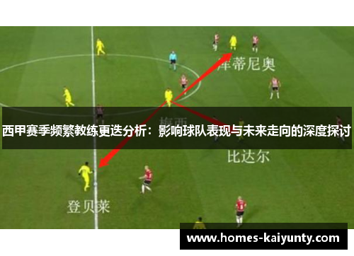 西甲赛季频繁教练更迭分析：影响球队表现与未来走向的深度探讨