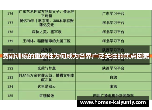 赛前训练的重要性为何成为各界广泛关注的焦点因素